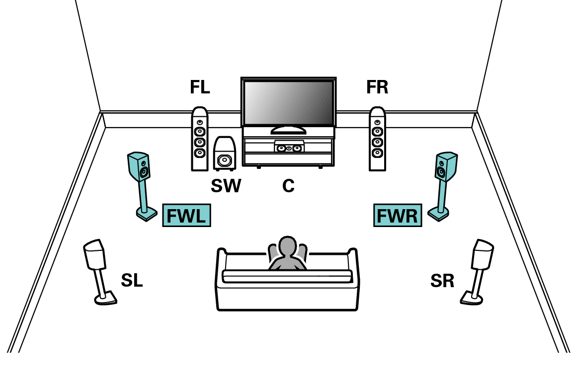 Pict SP Layout 7.1 FW